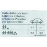 Original VW Data Plate For Tyre Pressure - 1J0010292S